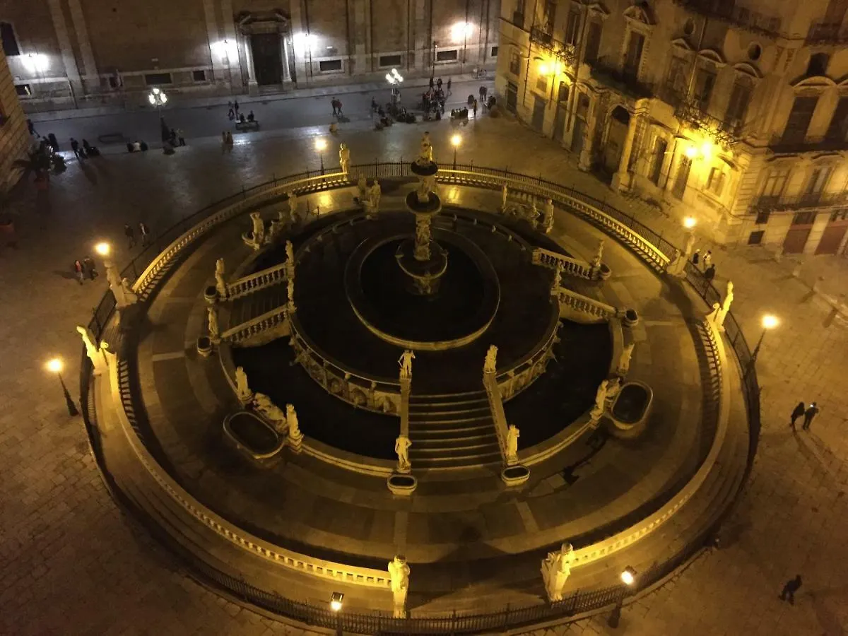 Apartment Suite 188 - Via Roma Palermo